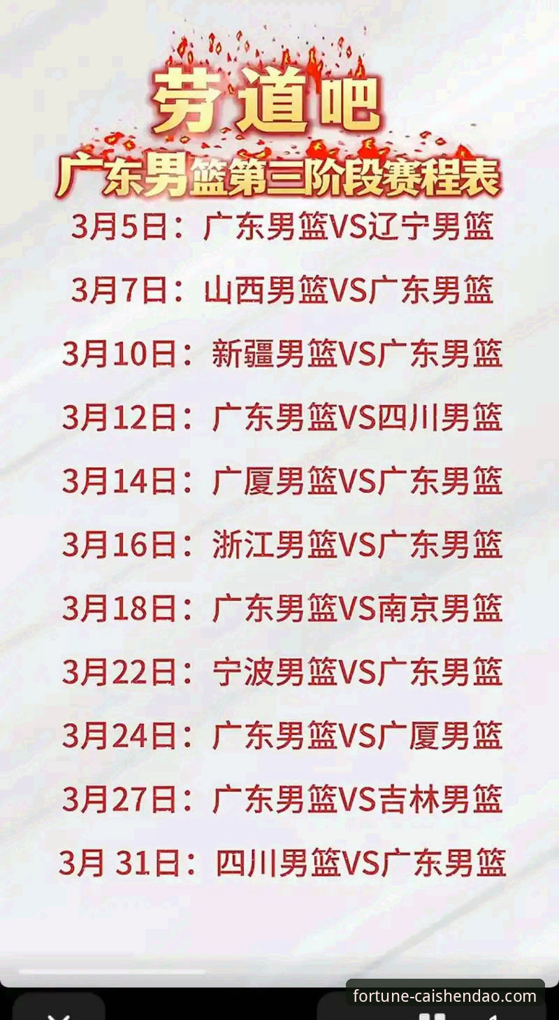 广东男篮逆转取胜的3个关键节点——从财神到游戏平台视角解读CBA经典战役